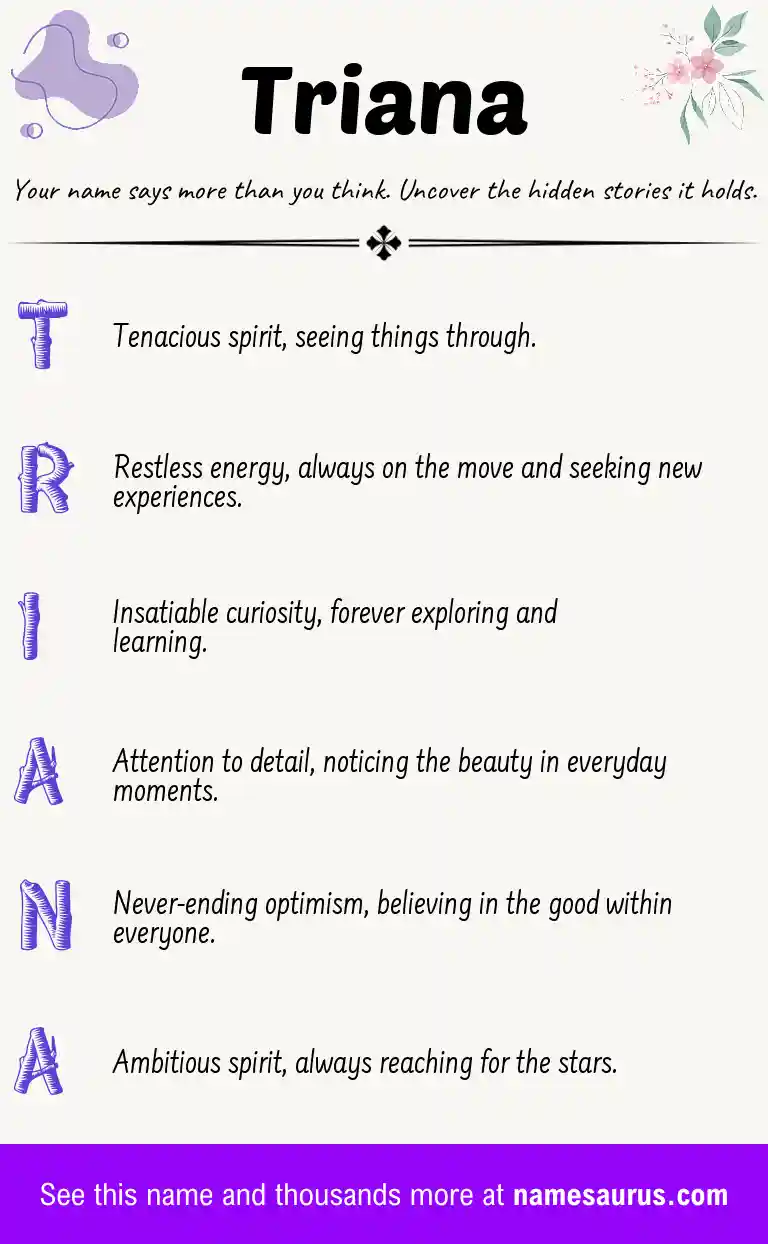 Acrostic poem about Triana.