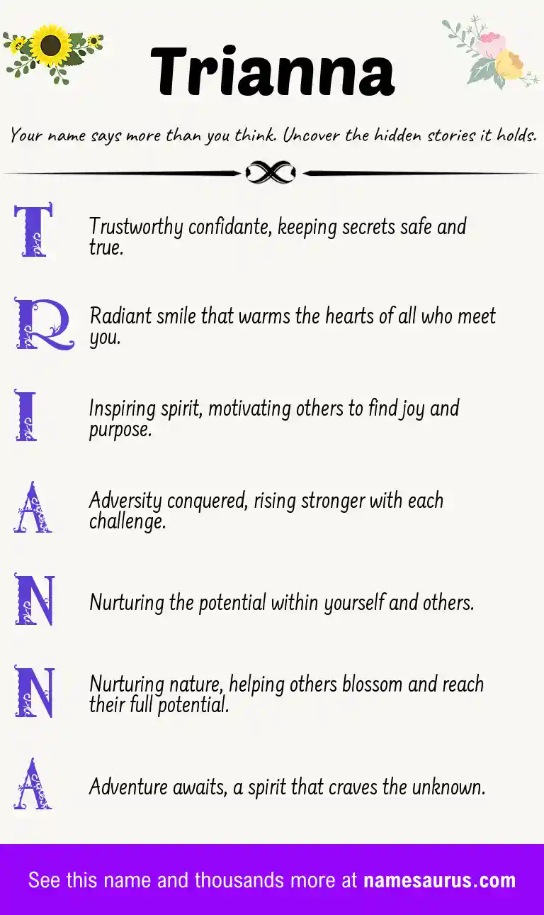 Acrostic poem about Trianna.
