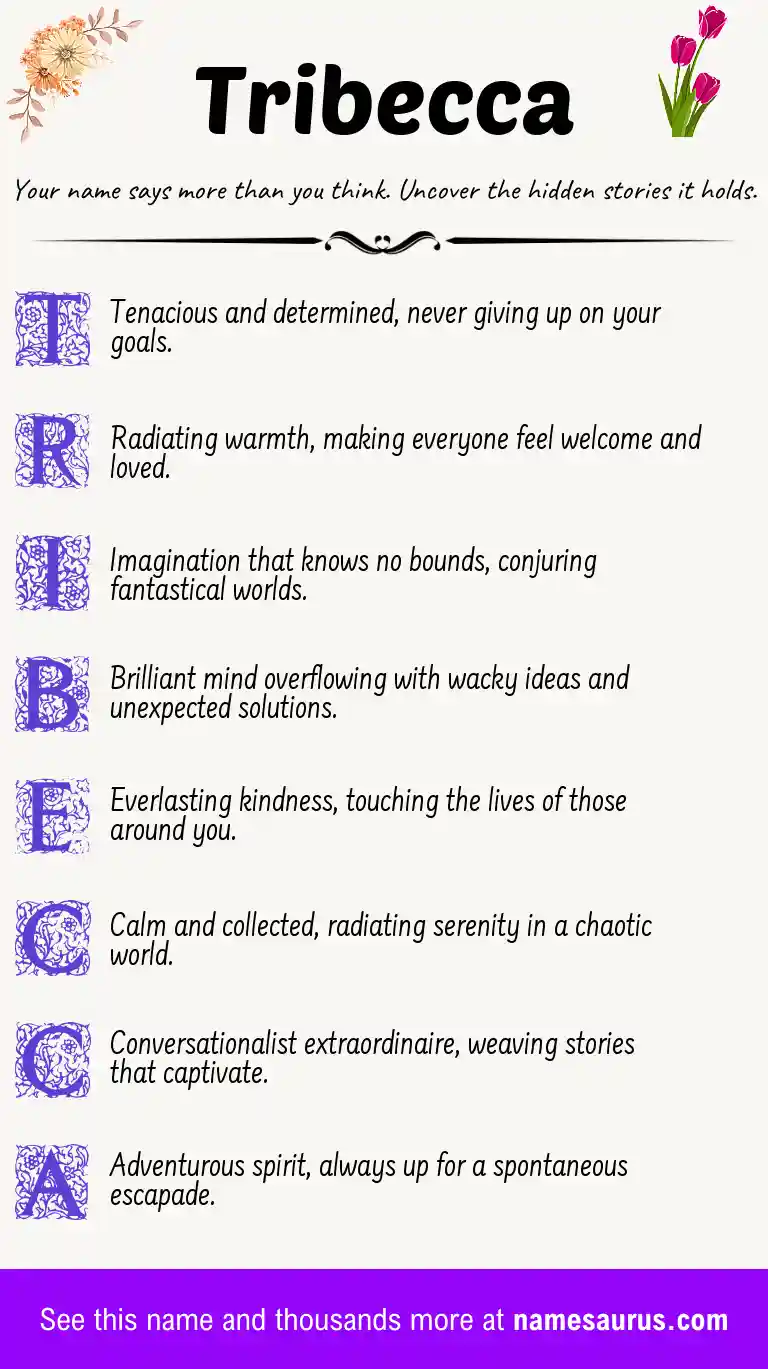 Acrostic poem about Tribecca.