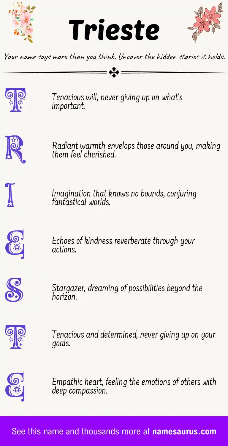 Acrostic poem about Trieste.