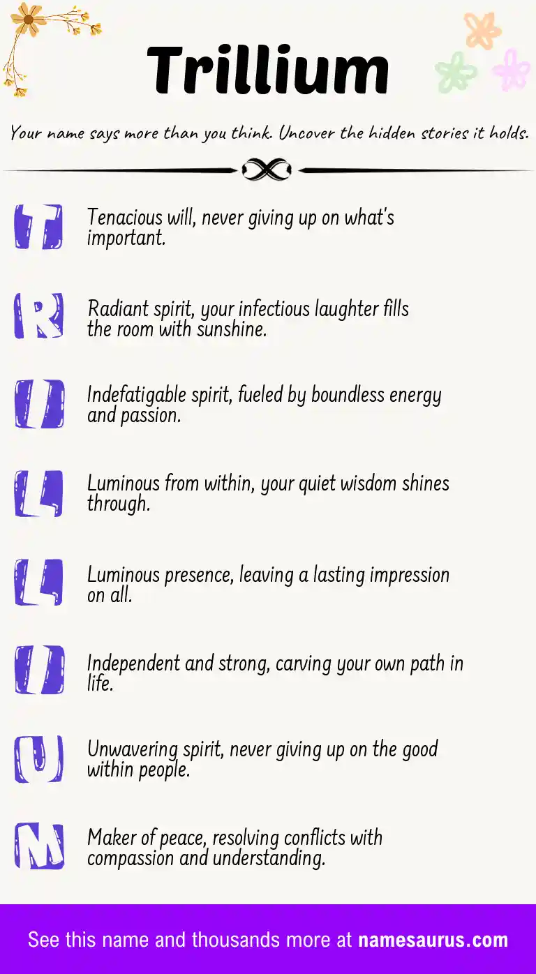 Acrostic poem about Trillium.