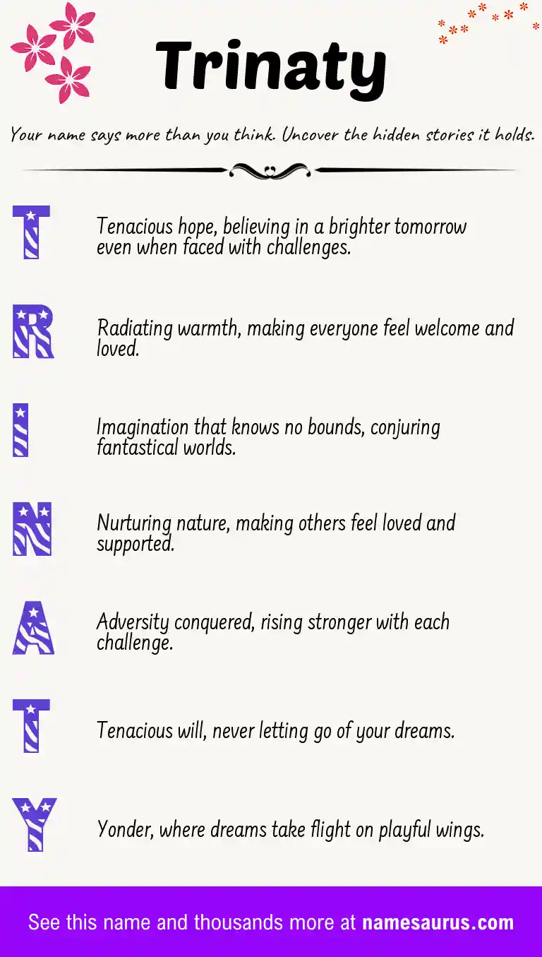Acrostic poem about Trinaty.