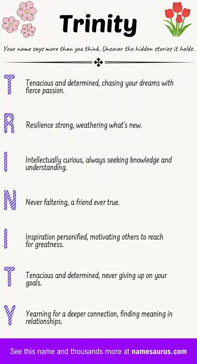 Acrostic poem about Trinity.