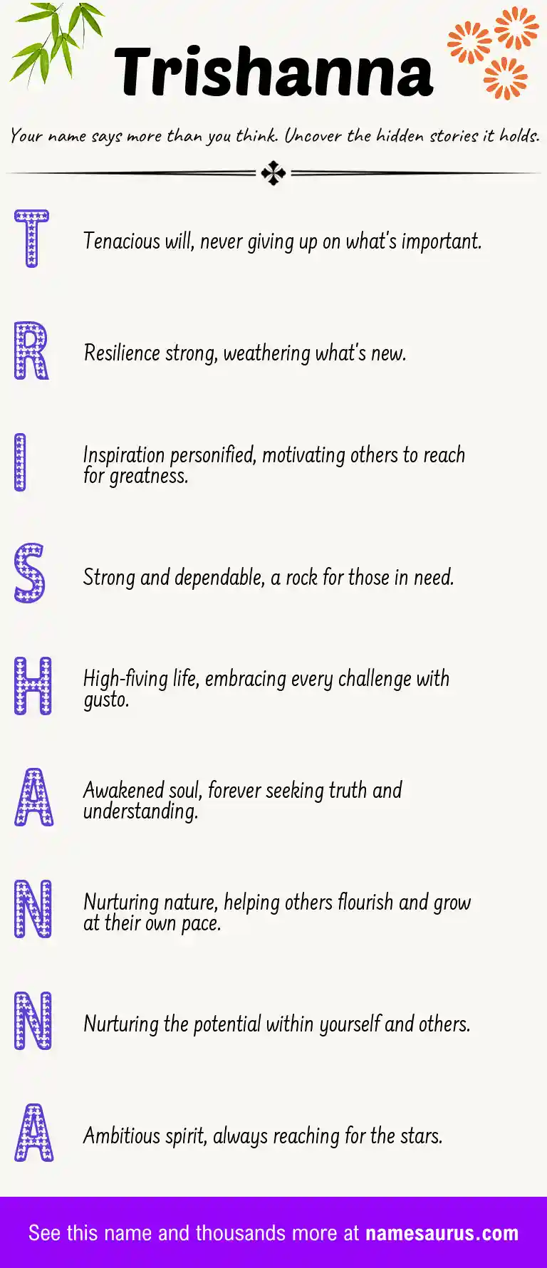 Acrostic poem about Trishanna.