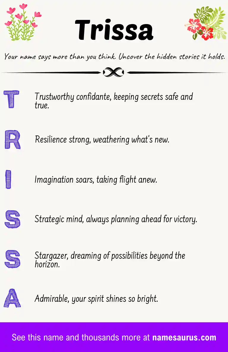 Acrostic poem about Trissa.