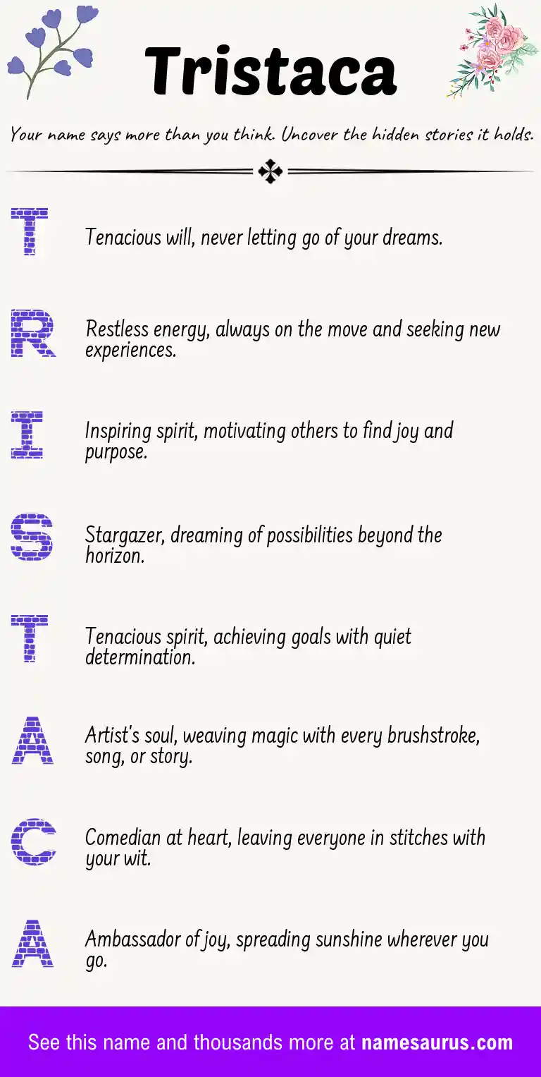 Acrostic poem about Tristaca.