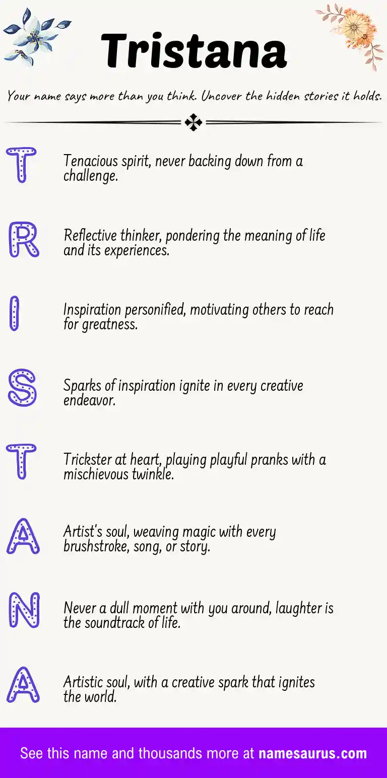 Acrostic poem about Tristana.