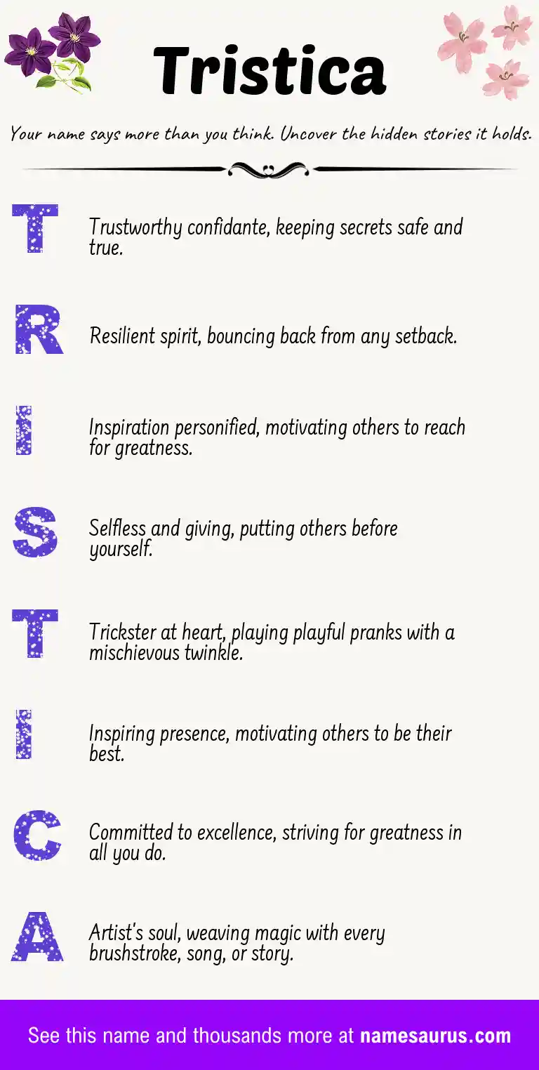 Acrostic poem about Tristica.