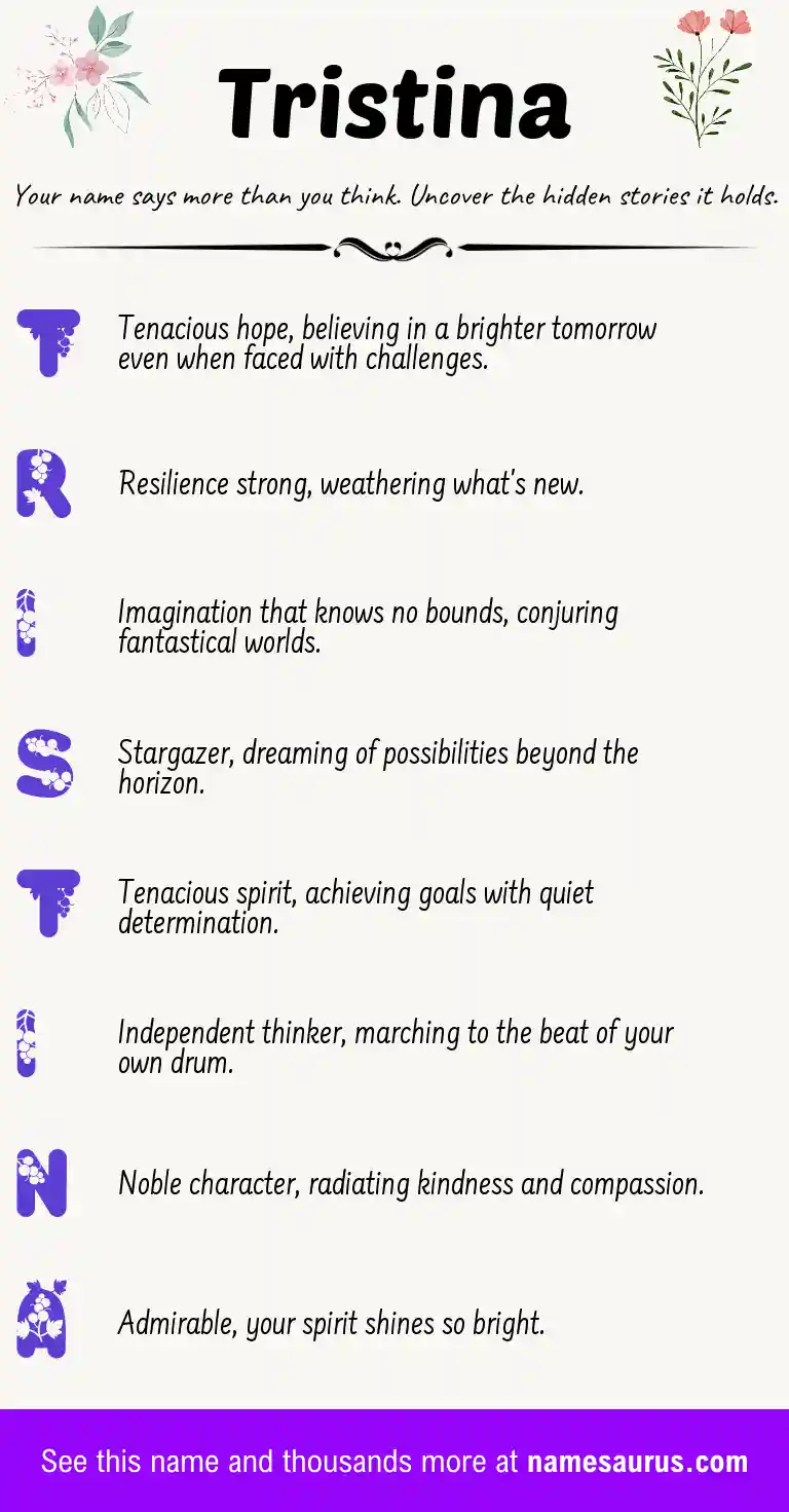 Acrostic poem about Tristina.