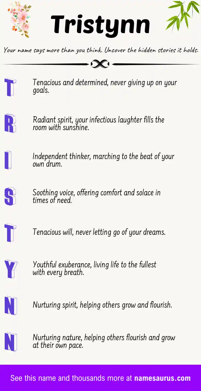Acrostic poem about Tristynn.