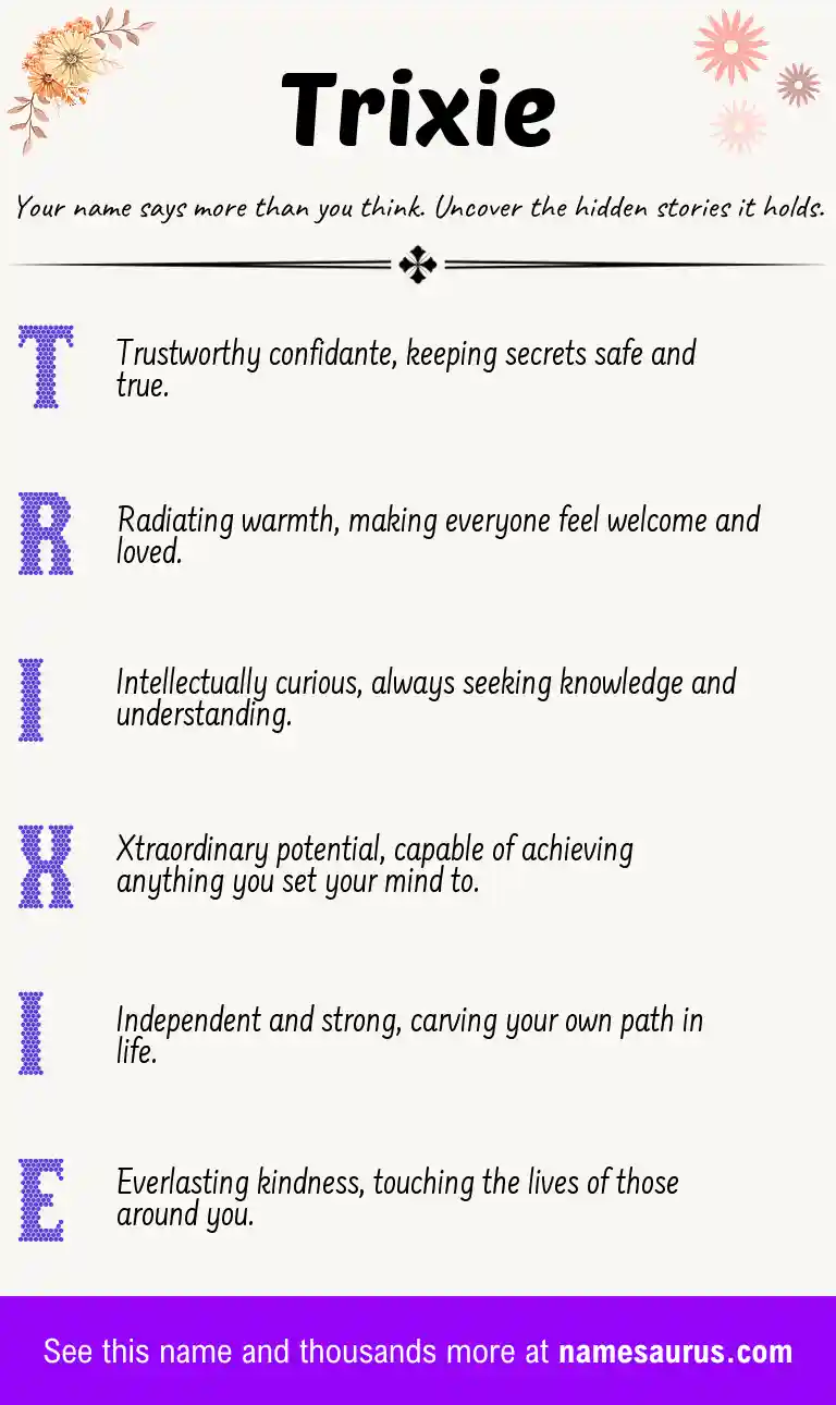 Acrostic poem about Trixie.