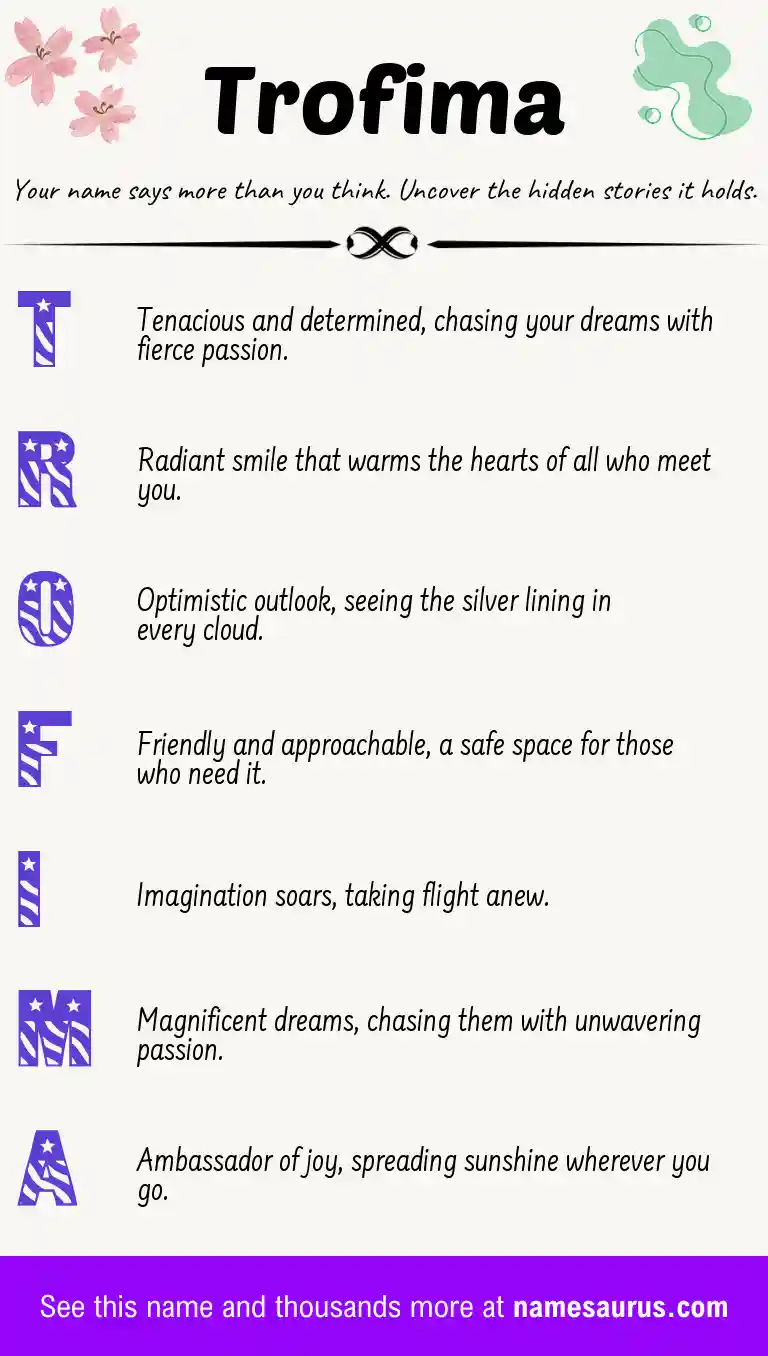 Acrostic poem about Trofima.