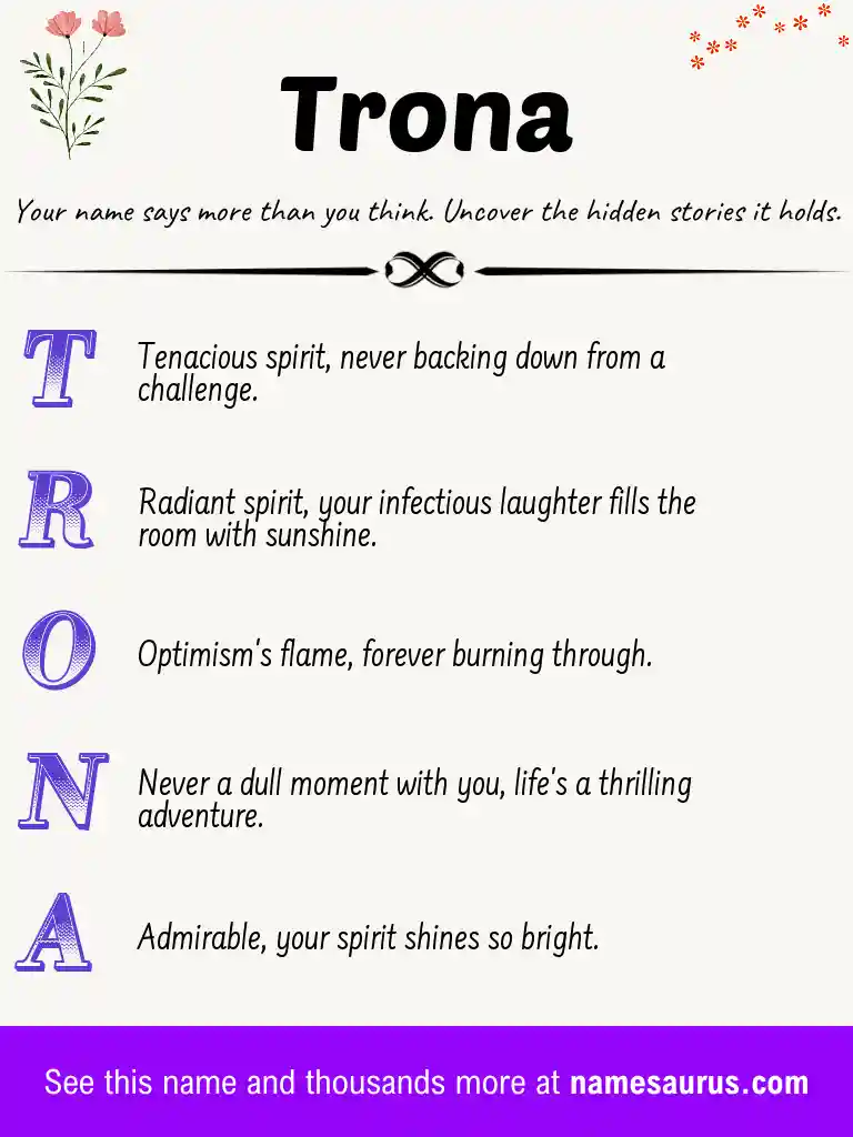 Acrostic poem about Trona.