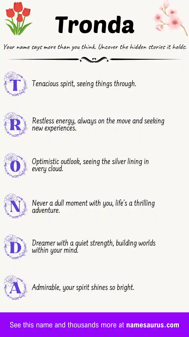 Acrostic poem about Tronda.