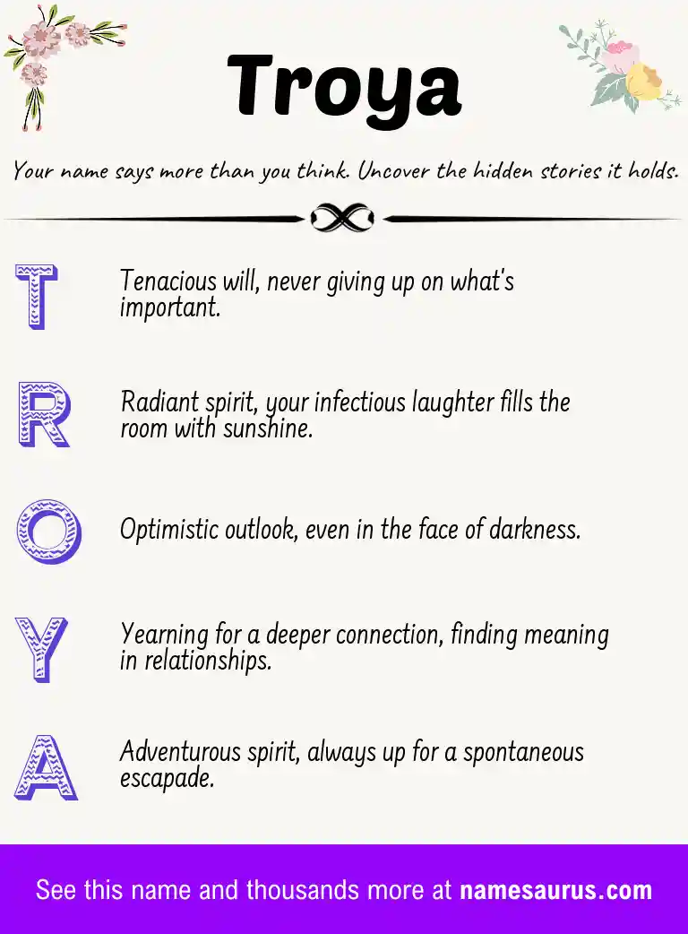 Acrostic poem about Troya.