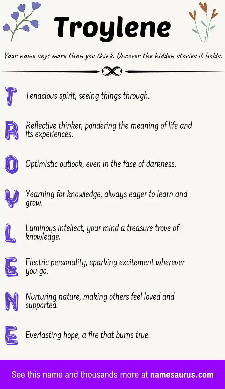 Acrostic poem about Troylene.