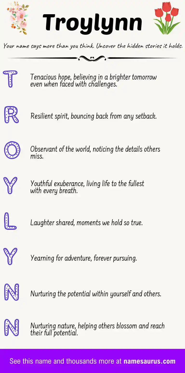 Acrostic poem about Troylynn.