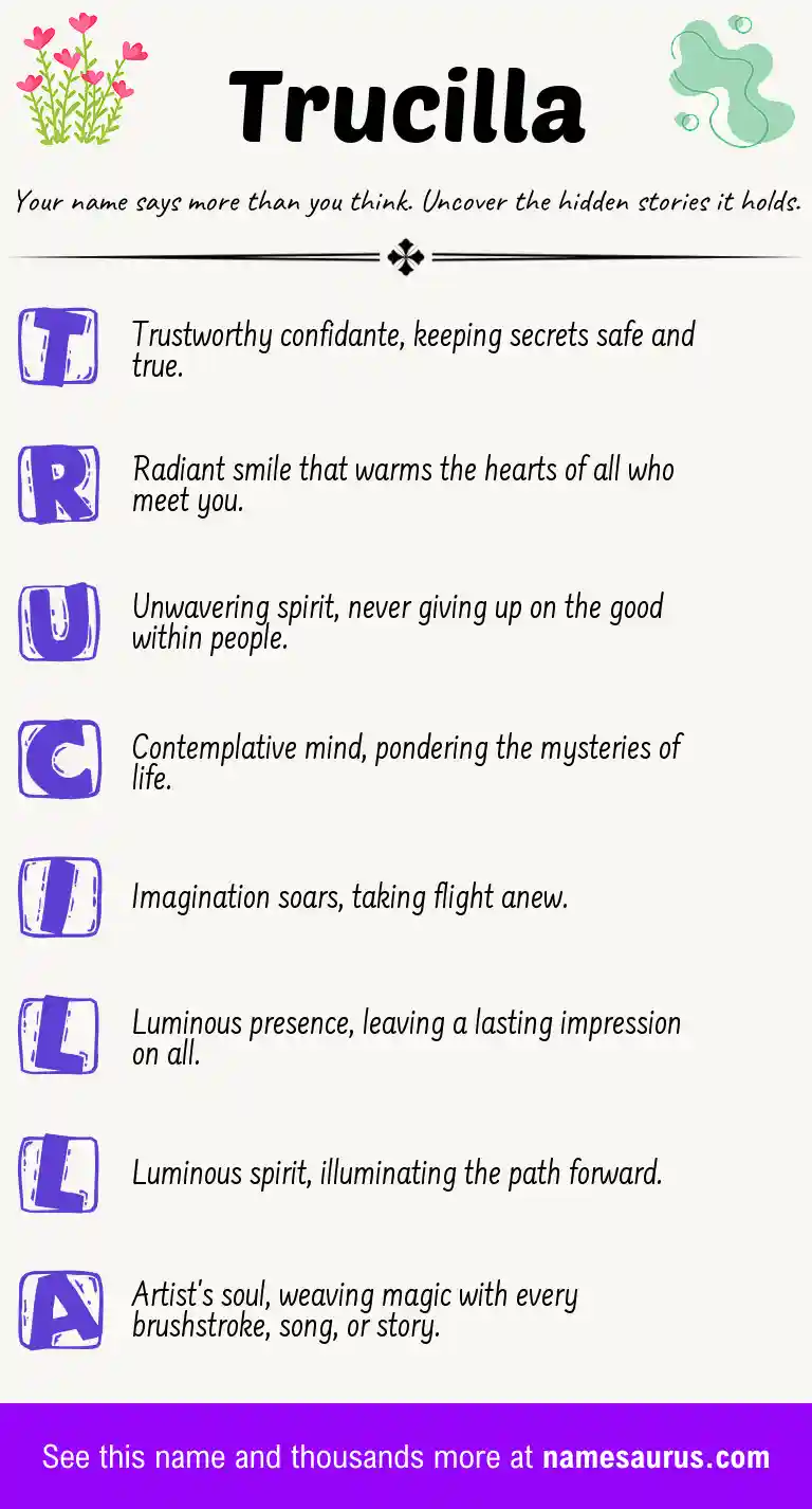 Acrostic poem about Trucilla.