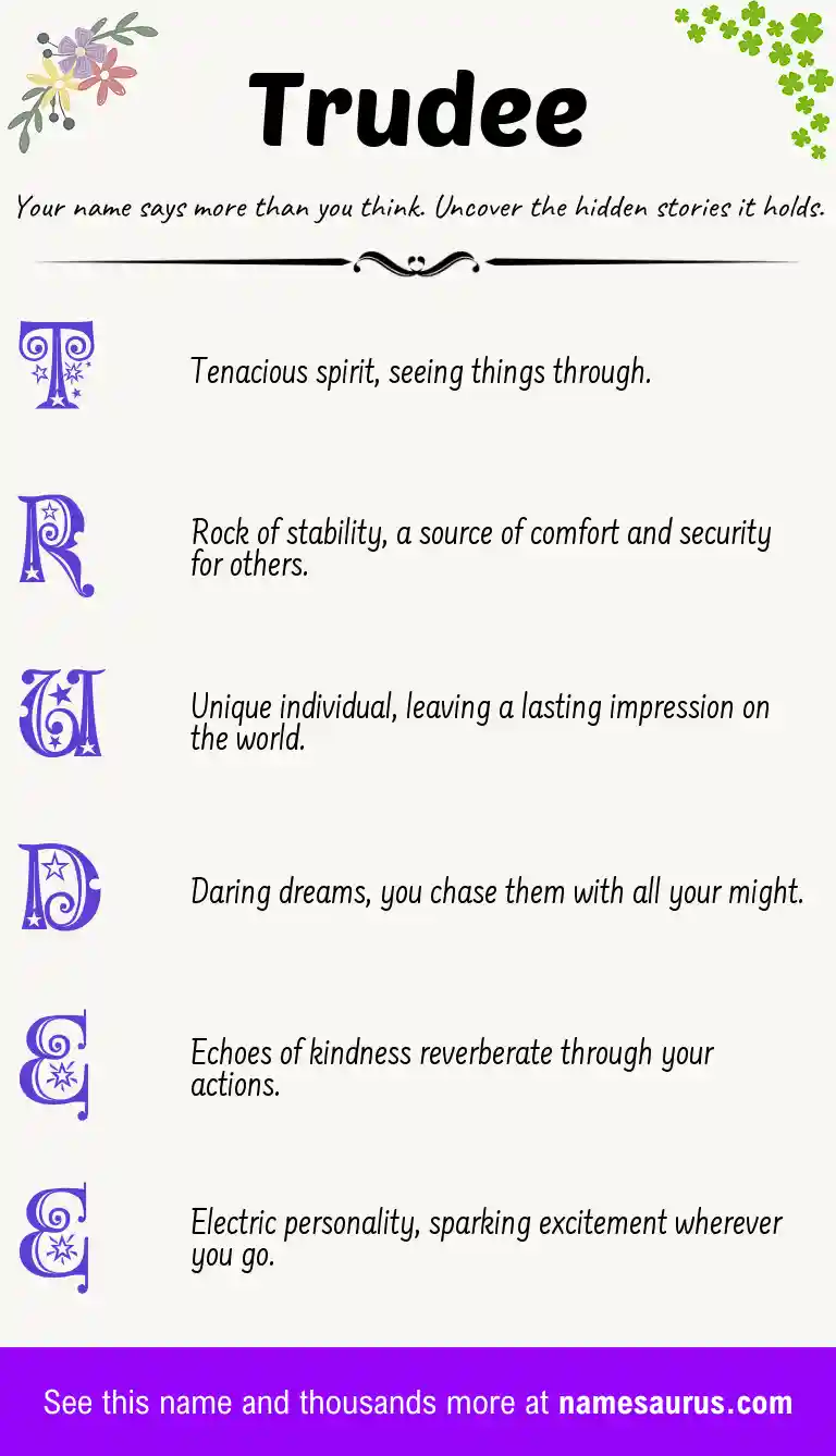 Acrostic poem about Trudee.