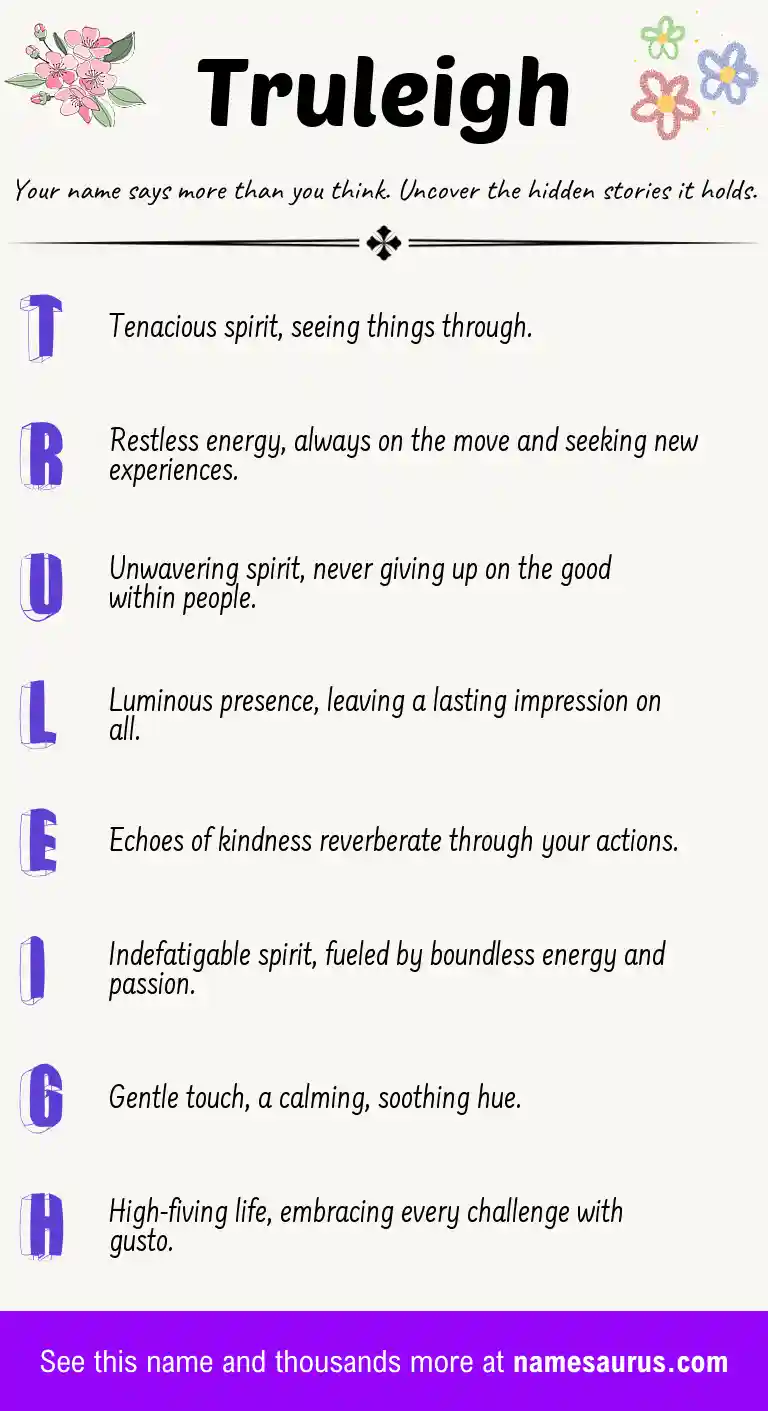 Acrostic poem about Truleigh.
