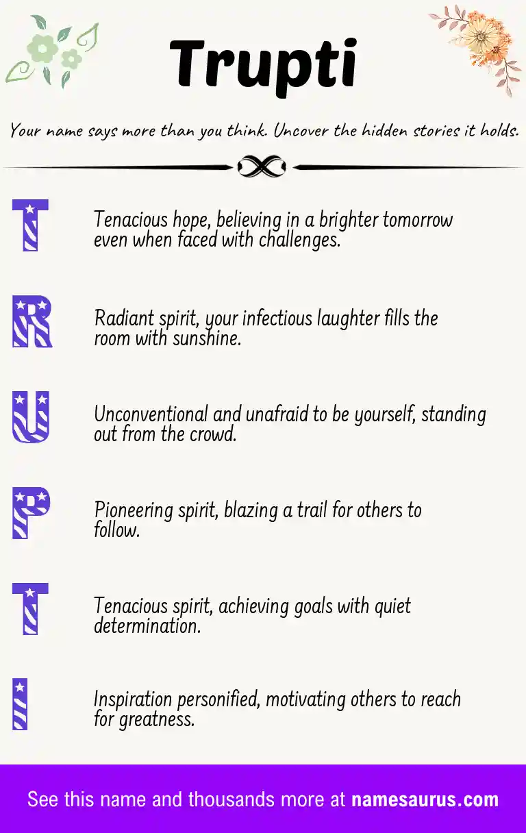 Acrostic poem about Trupti.