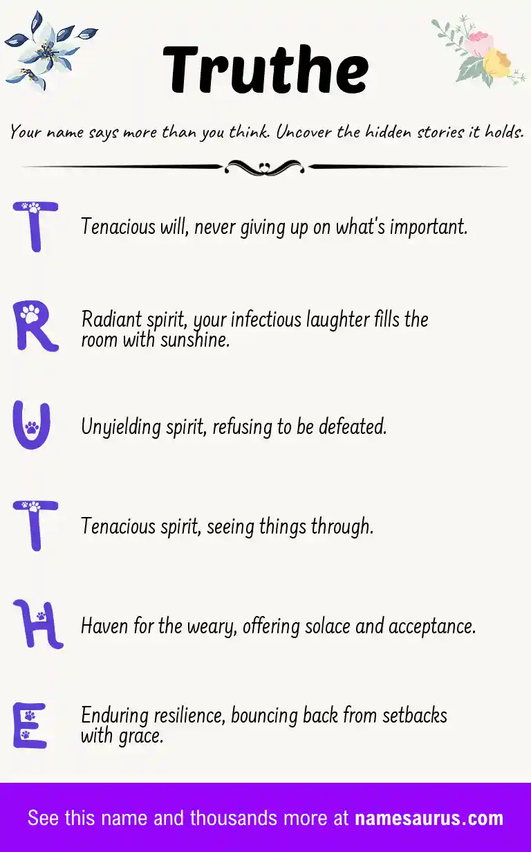 Acrostic poem about Truthe.