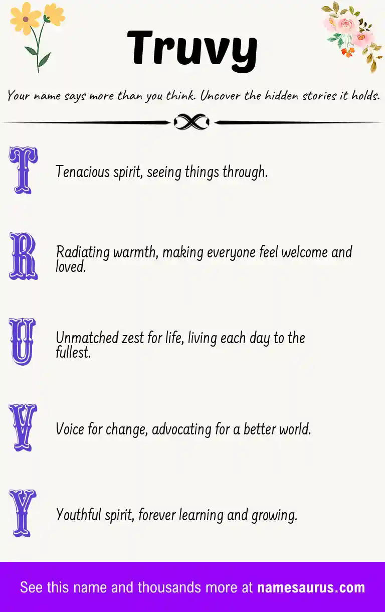 Acrostic poem about Truvy.