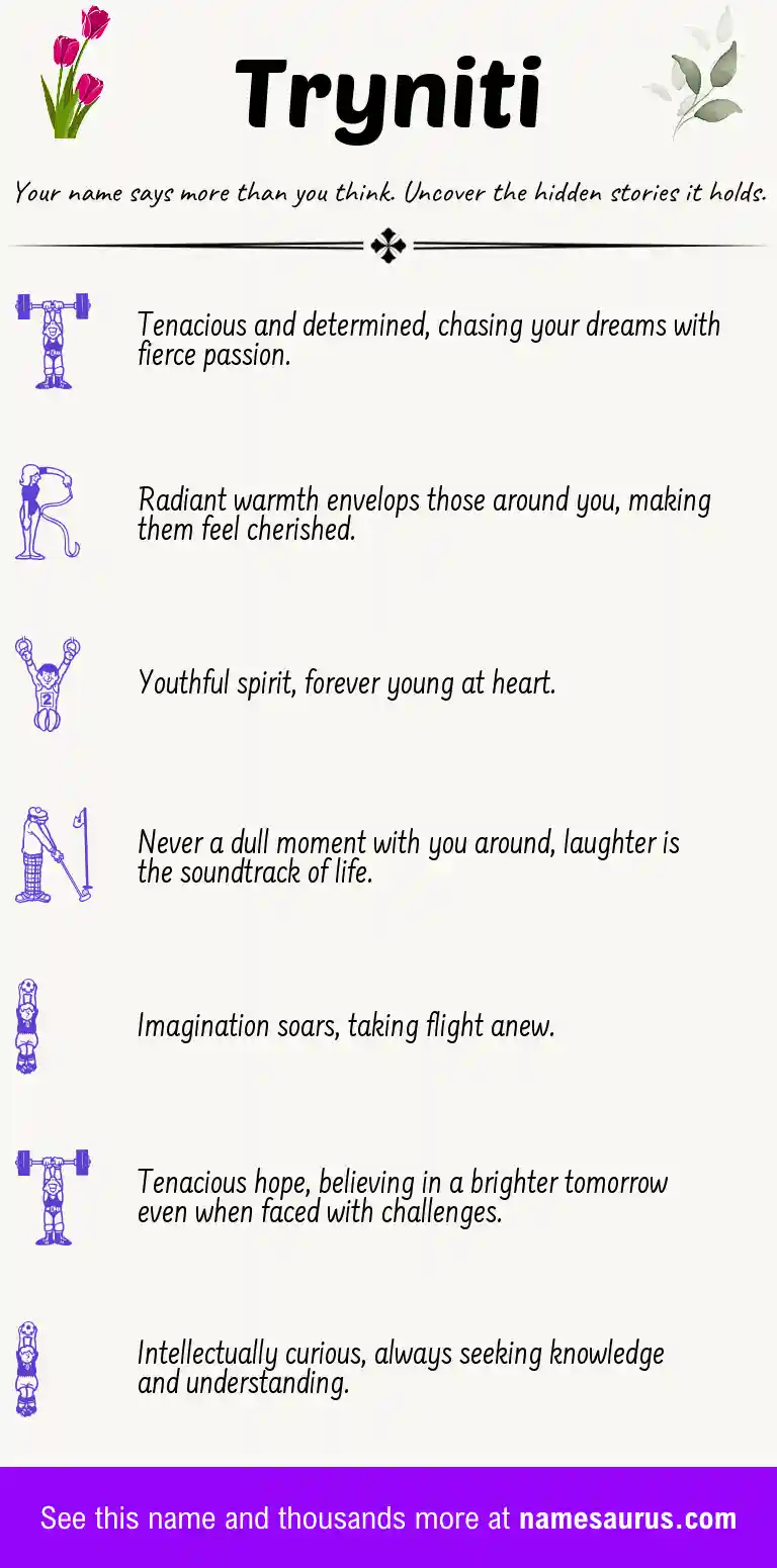 Acrostic poem about Tryniti.