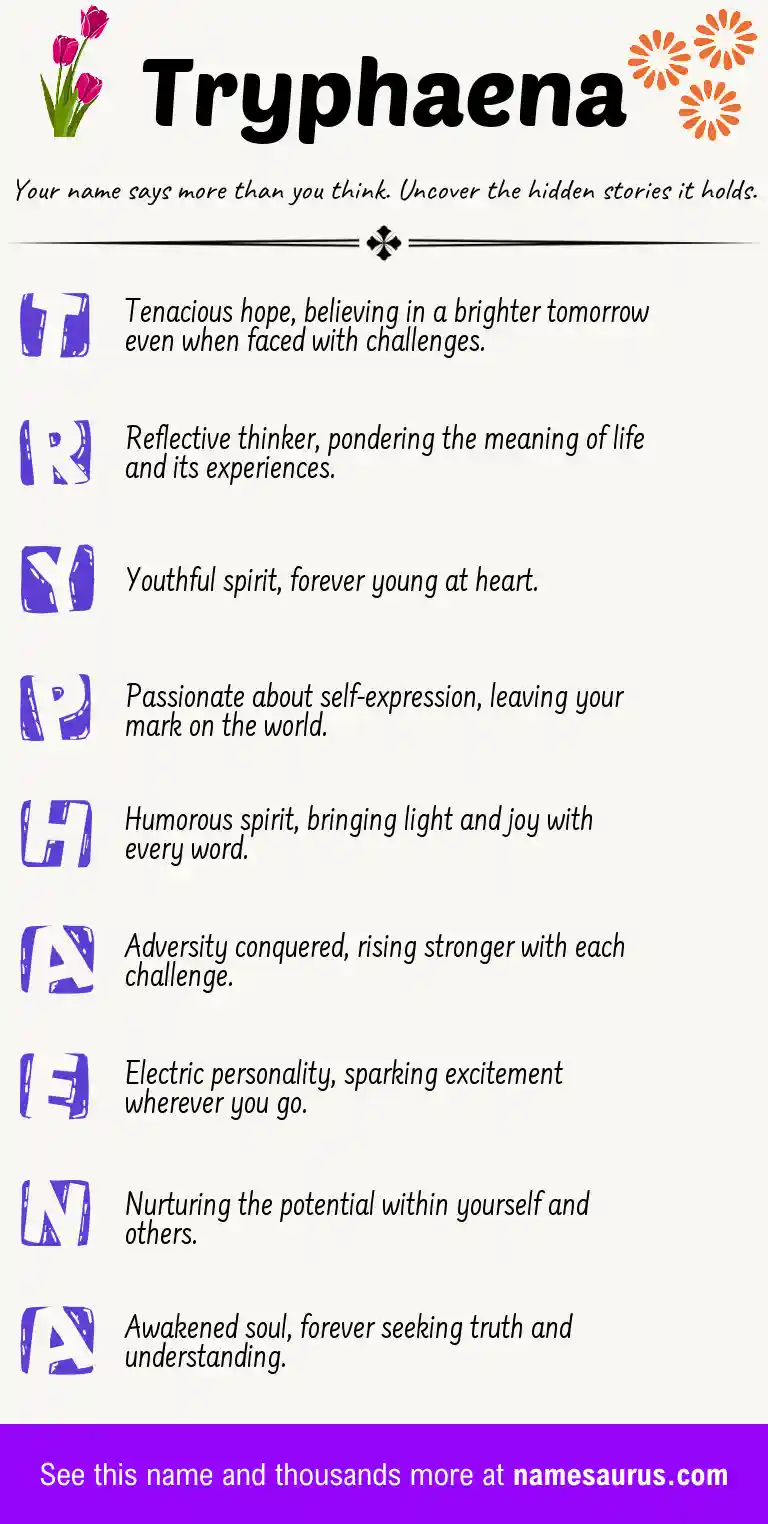 Acrostic poem about Tryphaena.