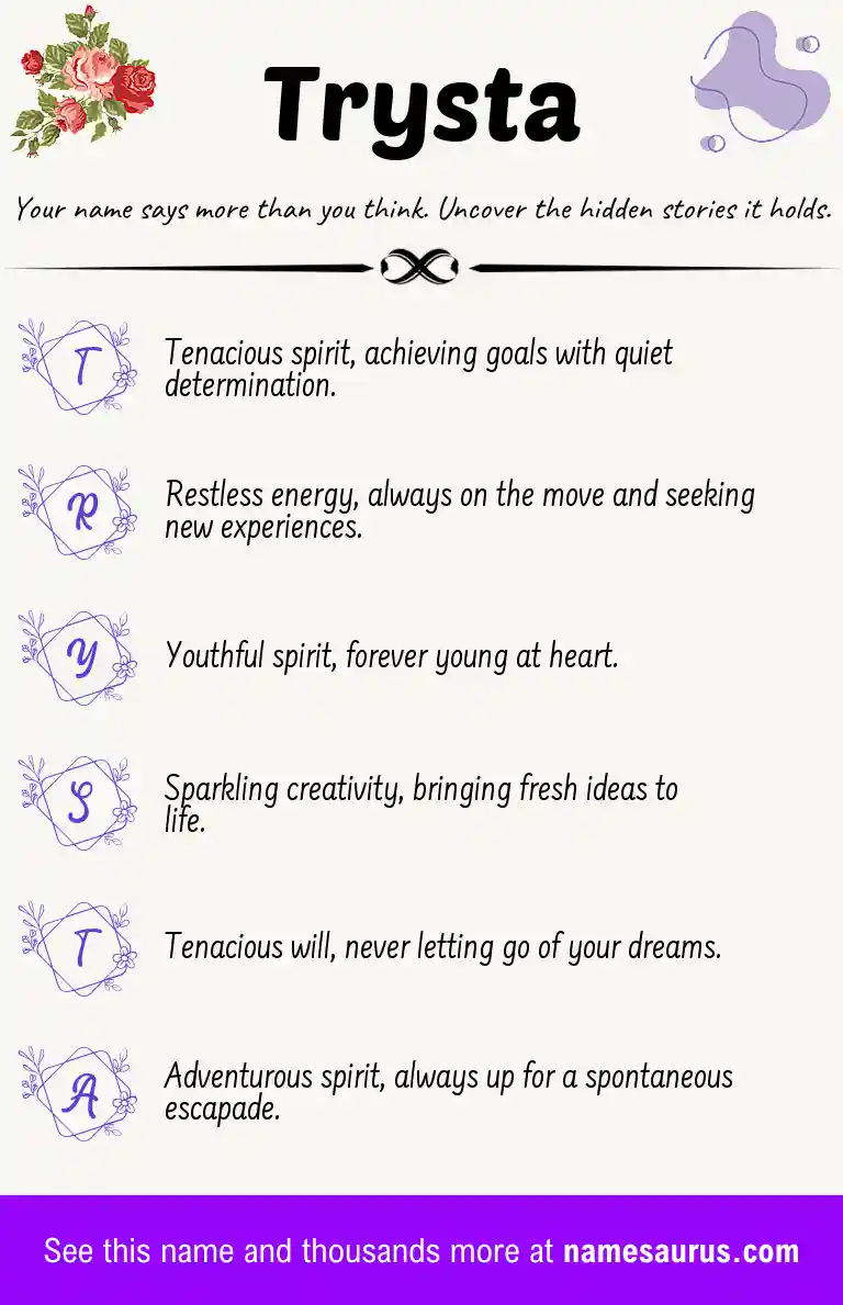 Acrostic poem about Trysta.