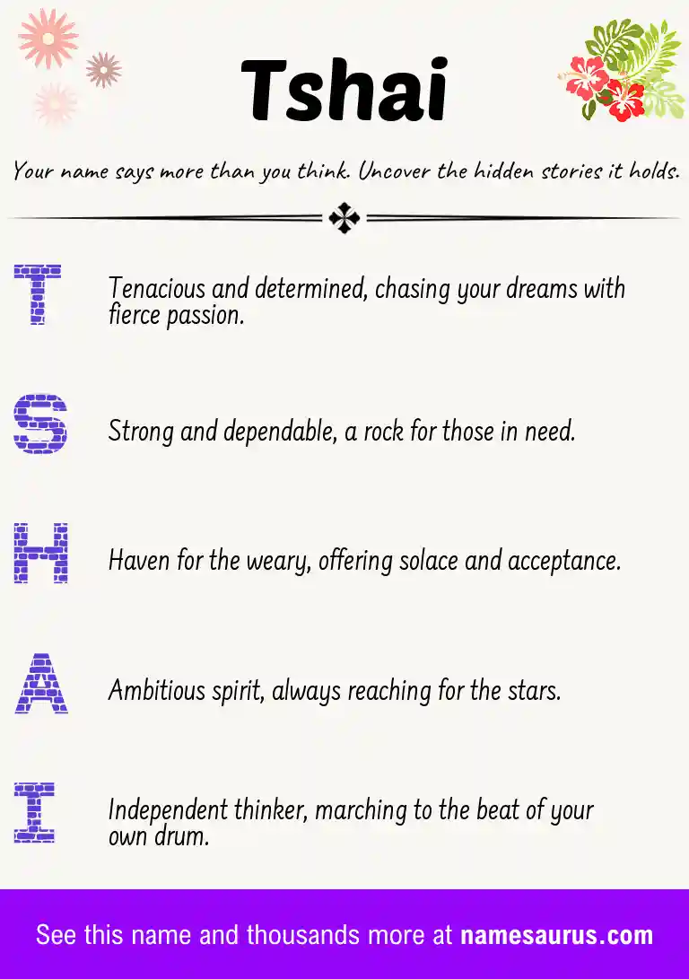 Acrostic poem about Tshai.