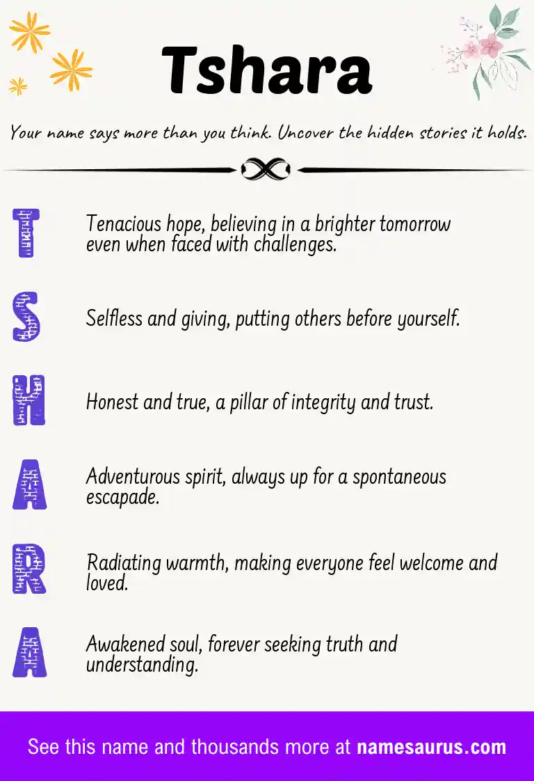 Acrostic poem about Tshara.