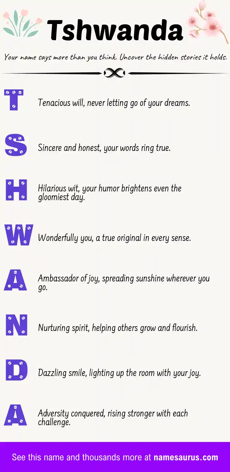 Acrostic poem about Tshwanda.