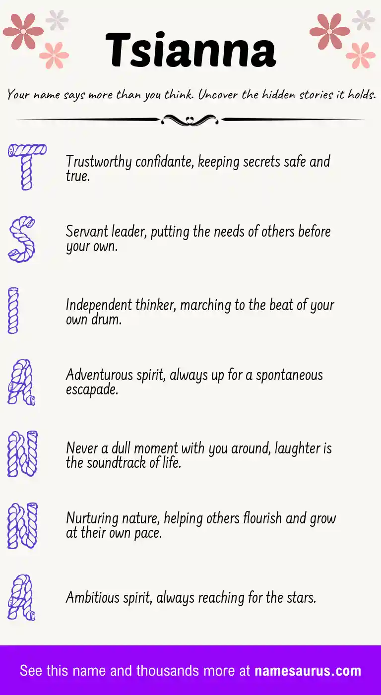 Acrostic poem about Tsianna.