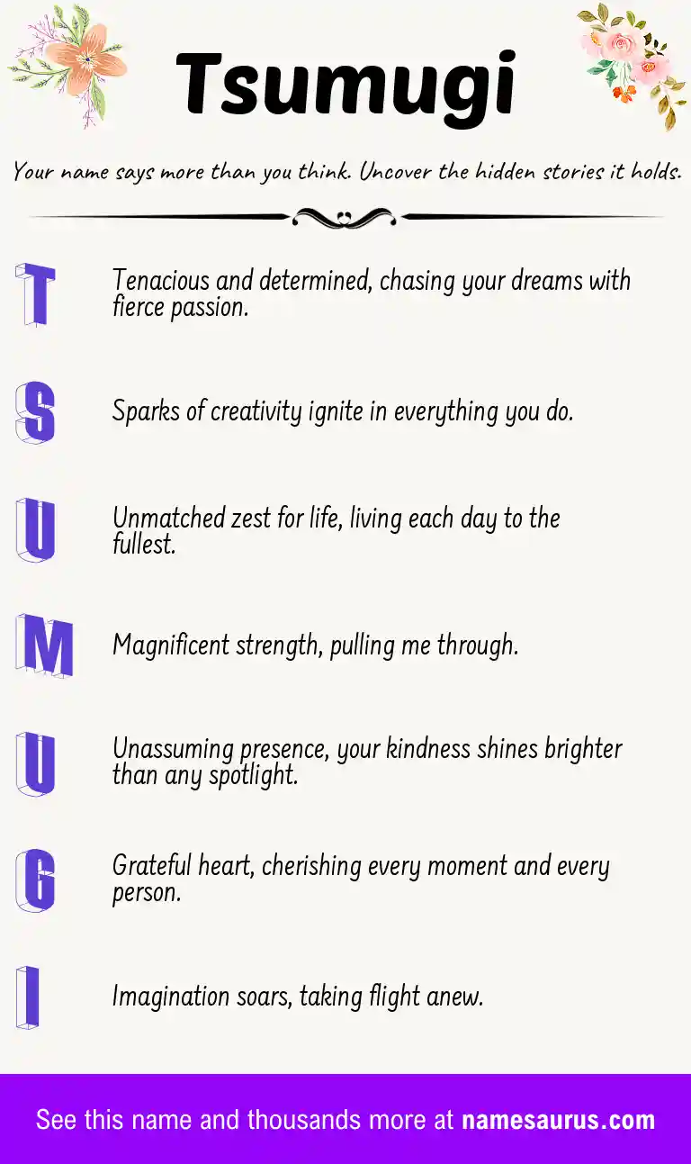 Acrostic poem about Tsumugi.