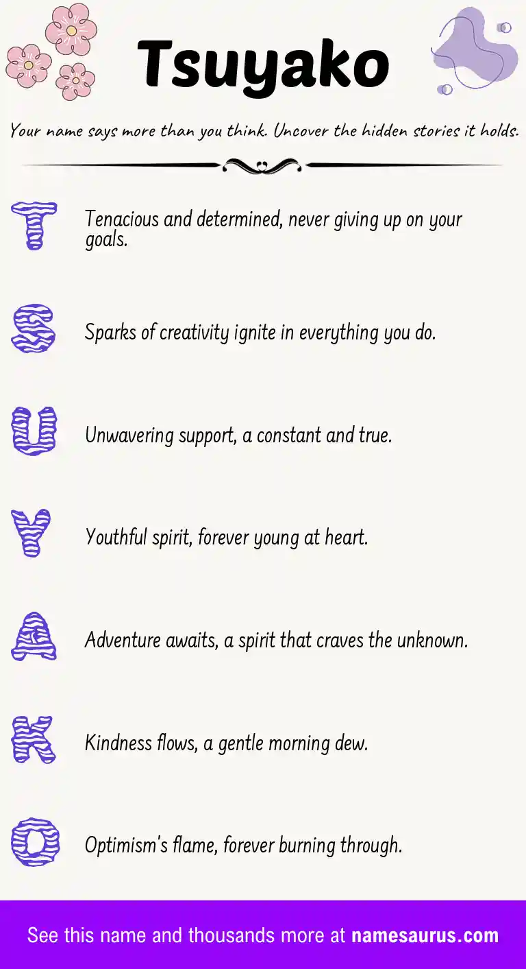 Acrostic poem about Tsuyako.