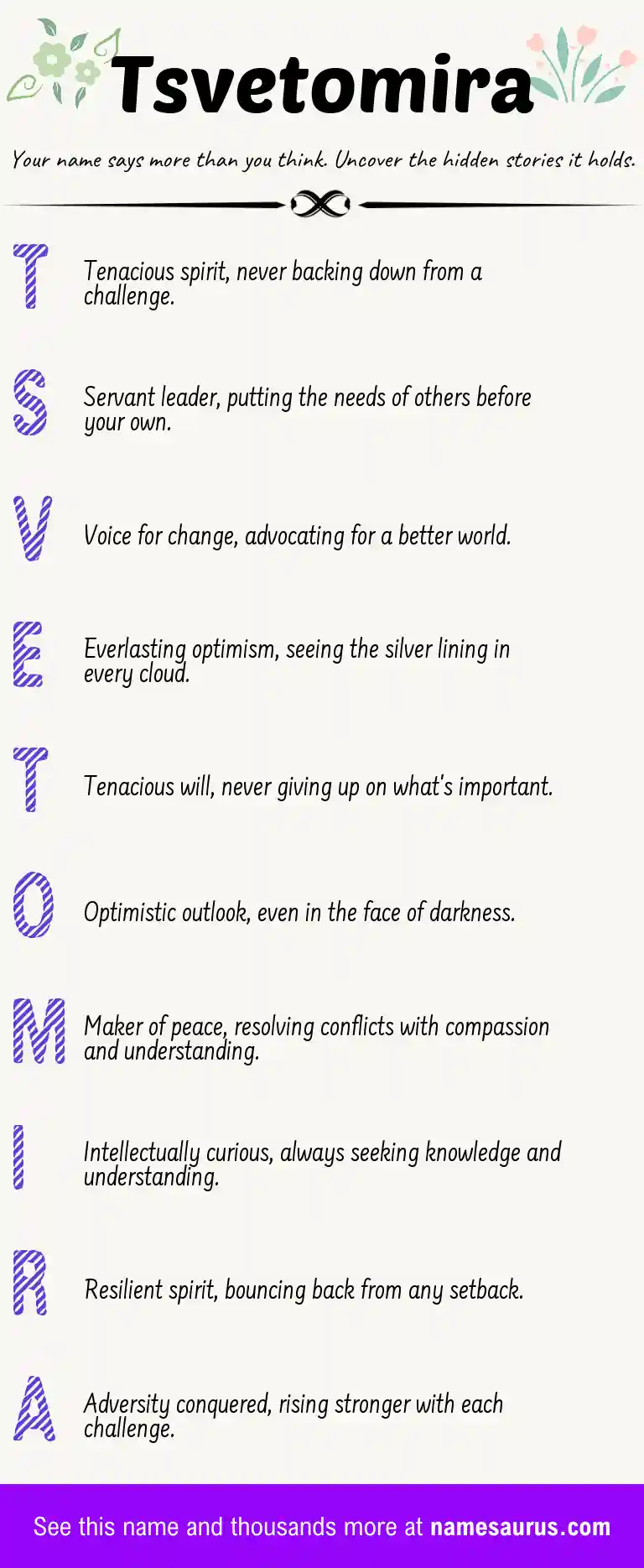 Acrostic poem about Tsvetomira.
