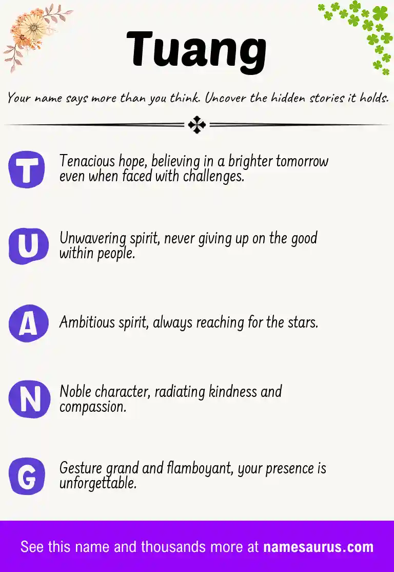 Acrostic poem about Tuang.