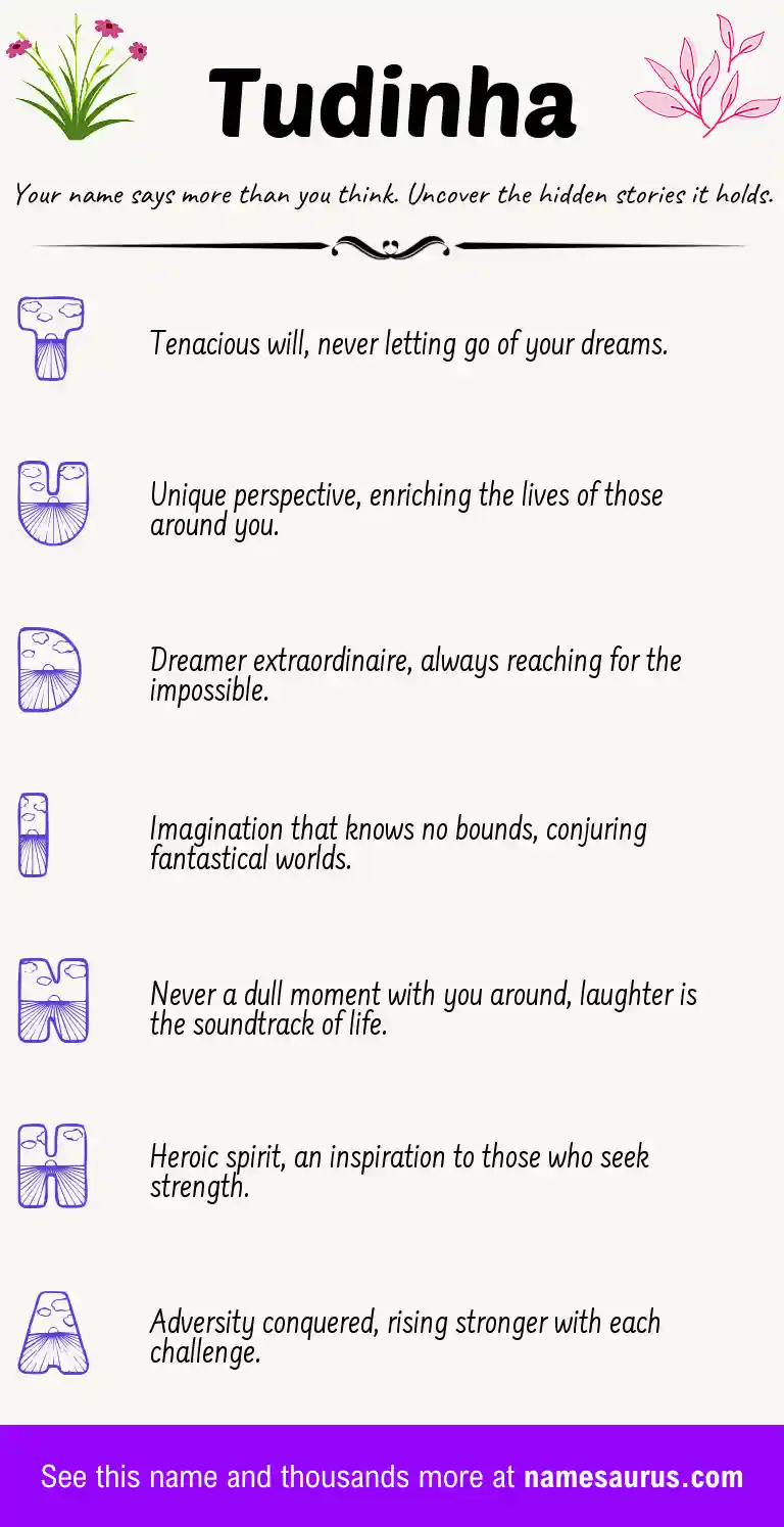 Acrostic poem about Tudinha.