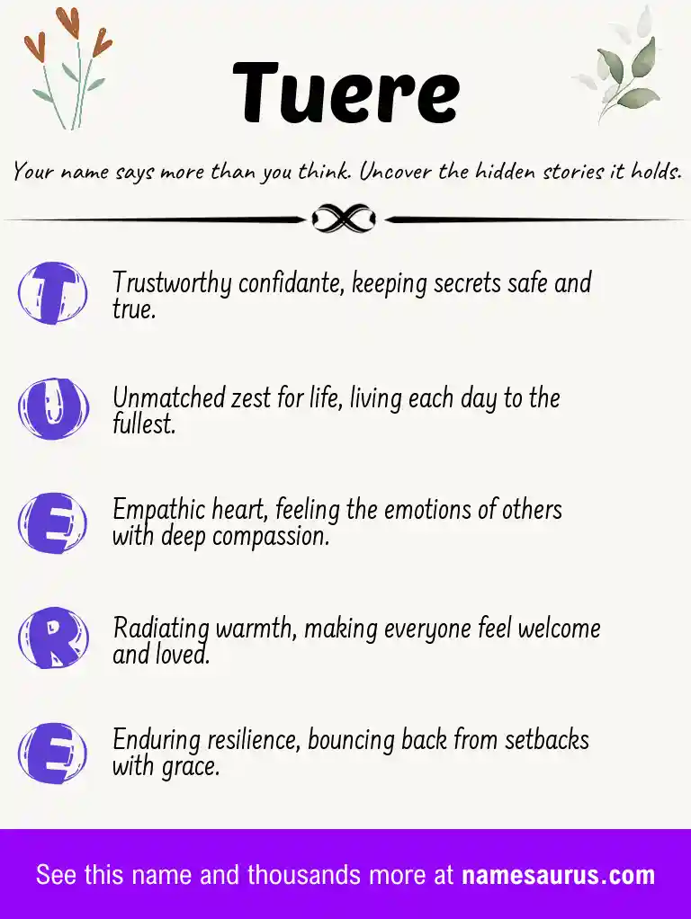 Acrostic poem about Tuere.