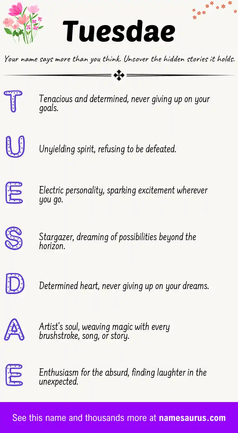 Acrostic poem about Tuesdae.