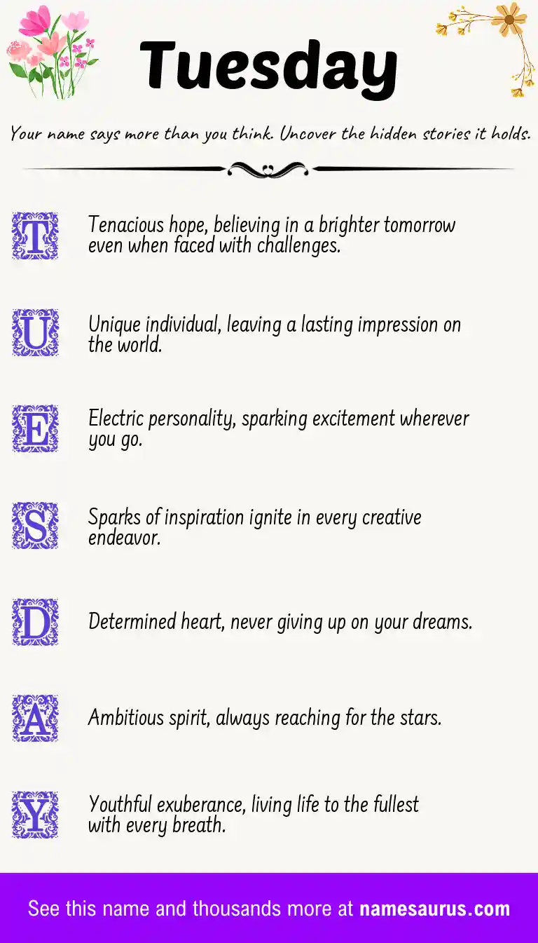 Acrostic poem about Tuesday.