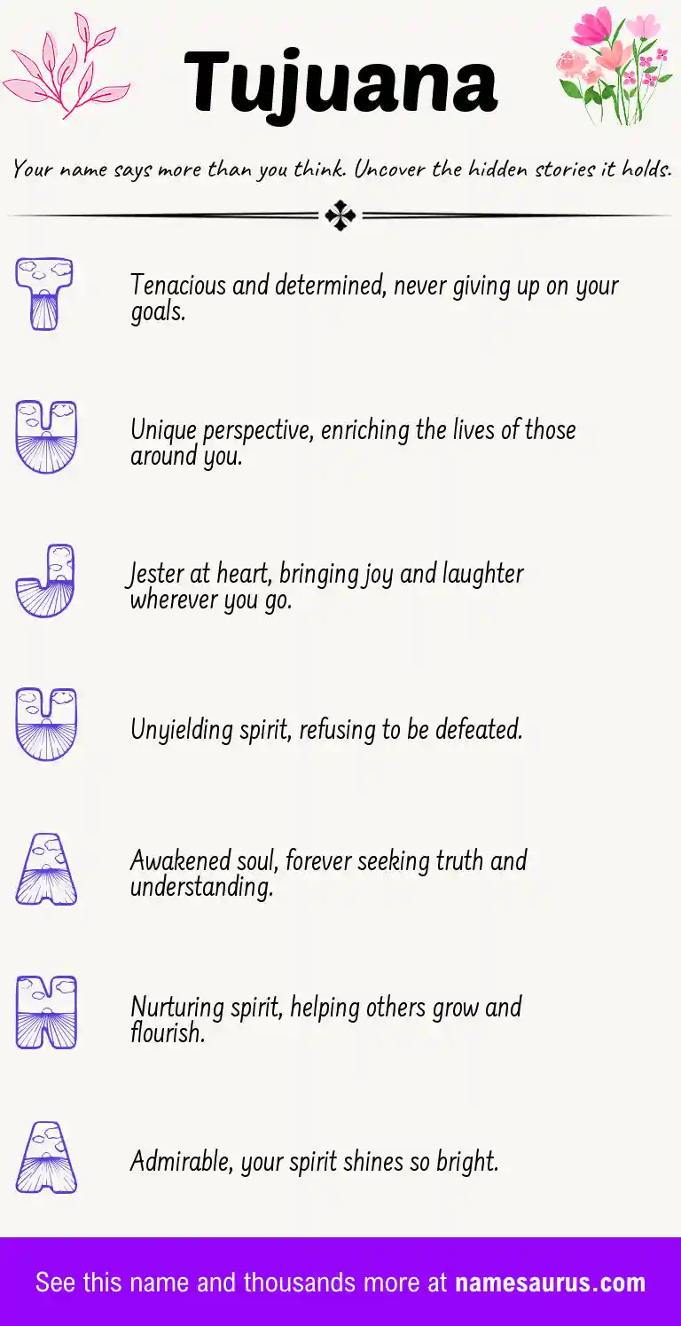 Acrostic poem about Tujuana.