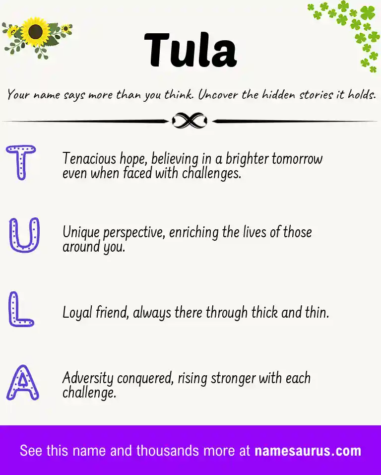 Acrostic poem about Tula.