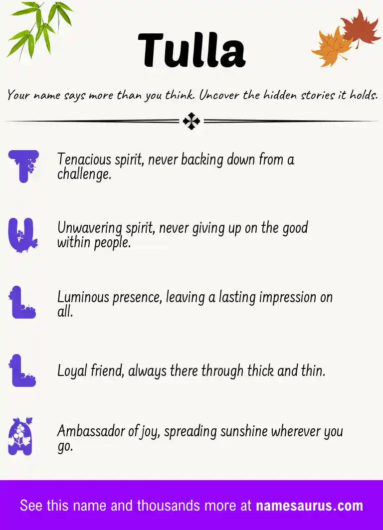 Acrostic poem about Tulla.