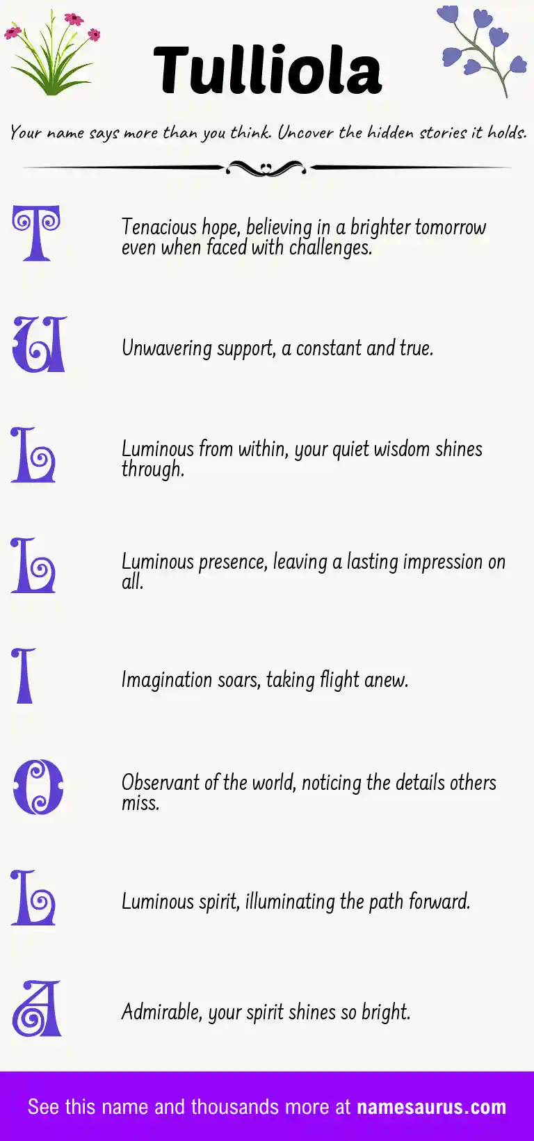 Acrostic poem about Tulliola.