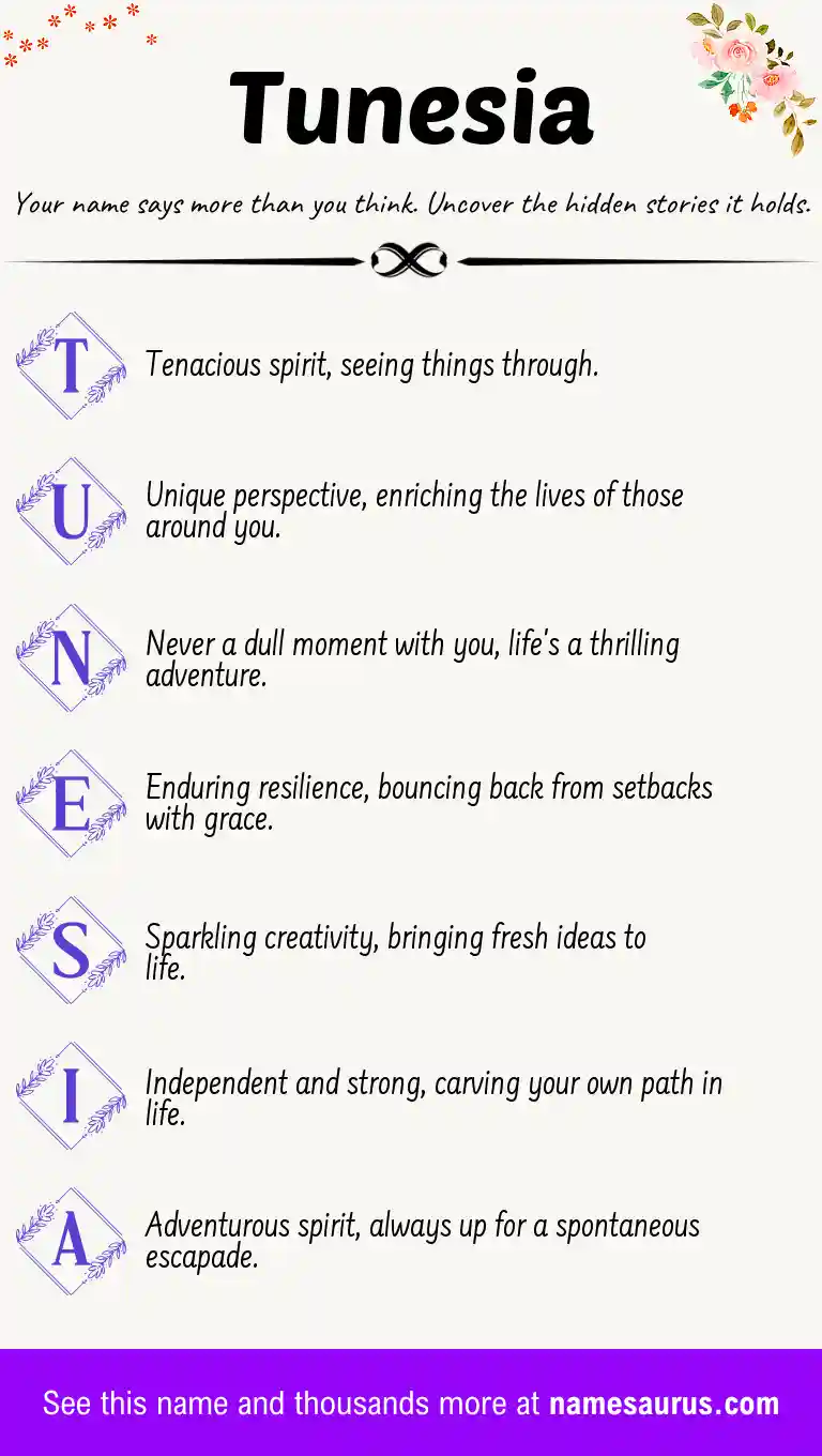 Acrostic poem about Tunesia.