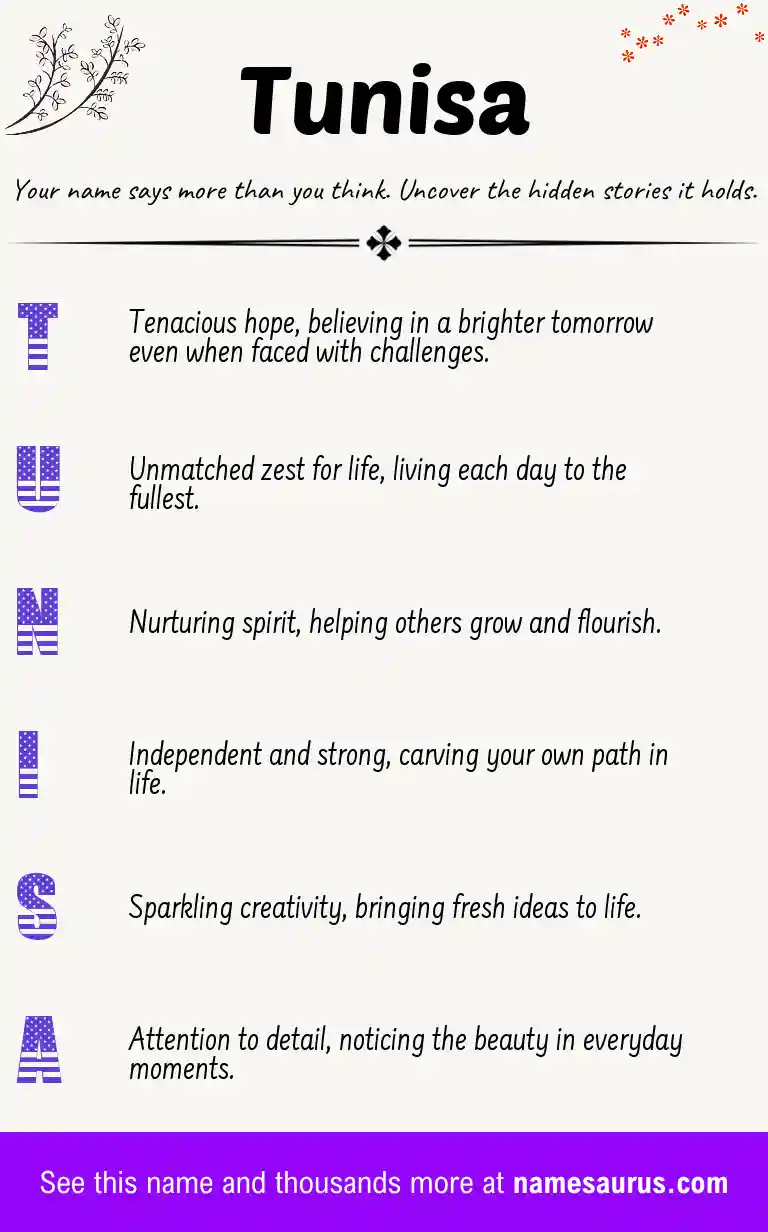 Acrostic poem about Tunisa.