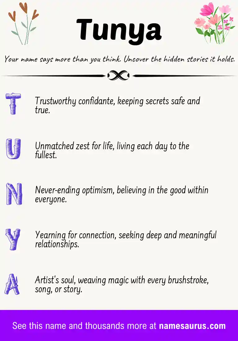 Acrostic poem about Tunya.
