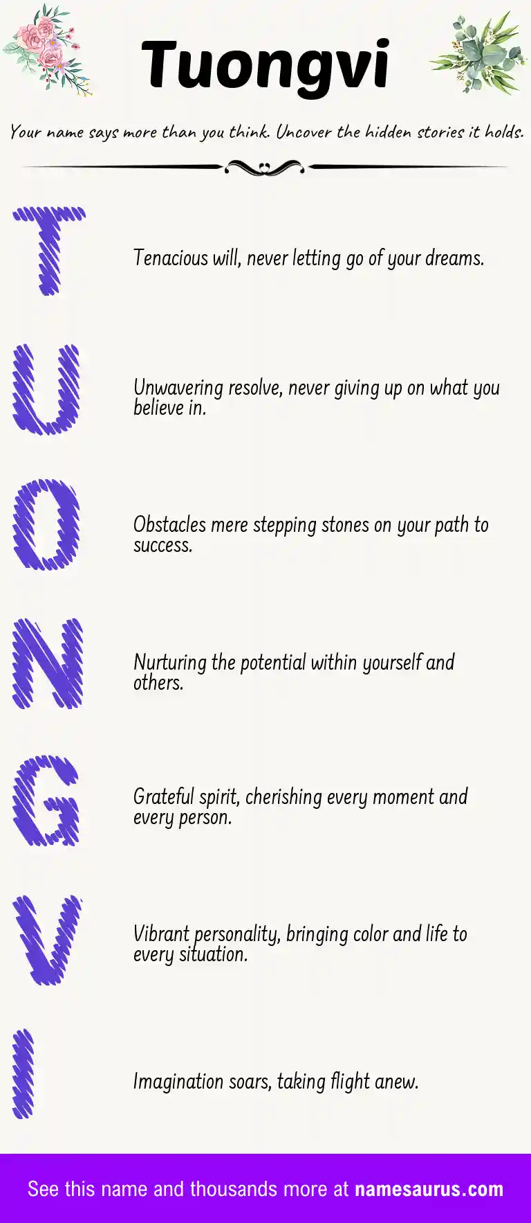 Acrostic poem about Tuongvi.